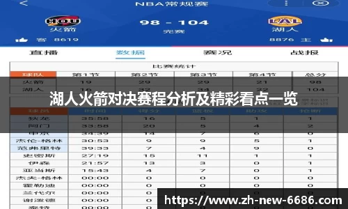 湖人火箭对决赛程分析及精彩看点一览